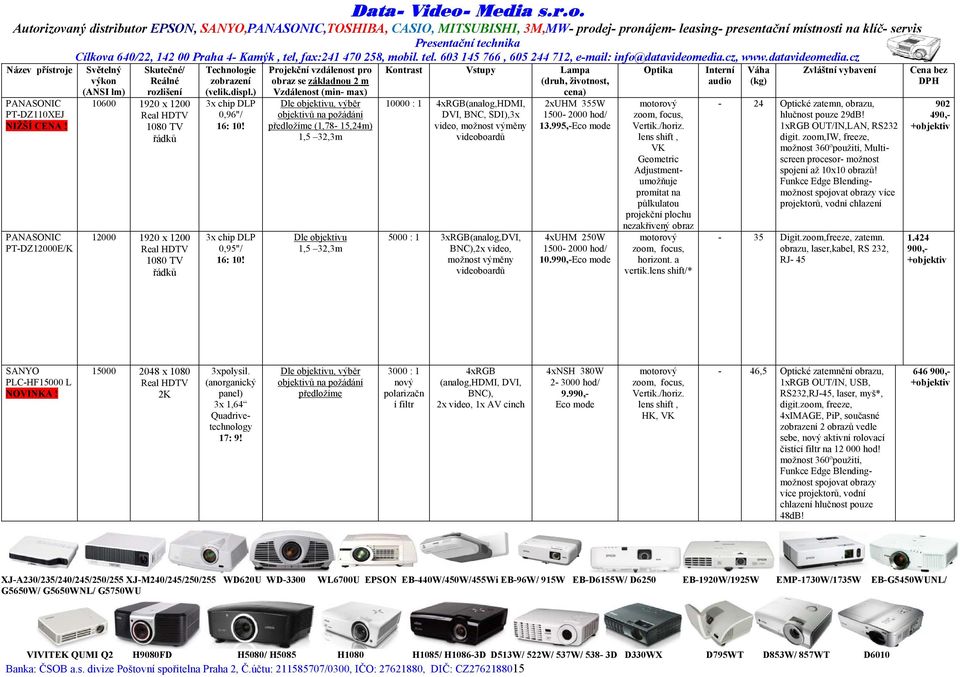 životnost, cena) 10000 : 1 4xRGB(analog,HDMI, DVI, BNC, SDI),3x video, možnost výměny videoboardů 5000 : 1 3xRGB(analog,DVI, BNC),2x video, možnost výměny videoboardů 2xUHM 355W 1500-2000 hod/ 13.