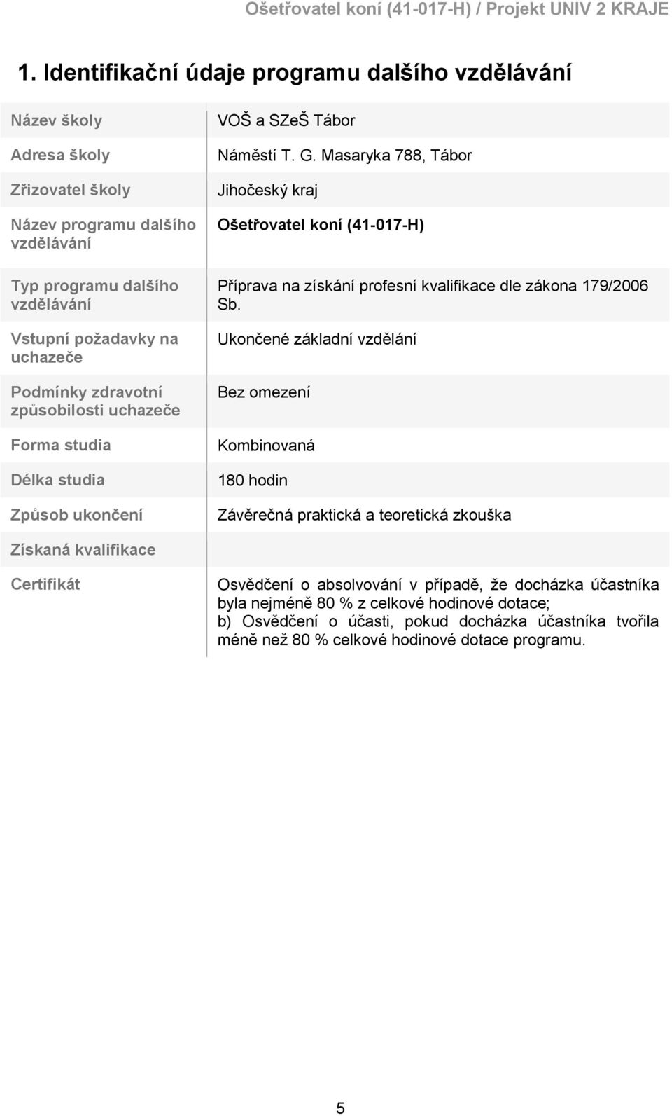 Masaryka 788, Tábor Jihočeský kraj Ošetřovatel koní (41-017-H) Příprava na získání profesní kvalifikace dle zákona 179/2006 Sb.