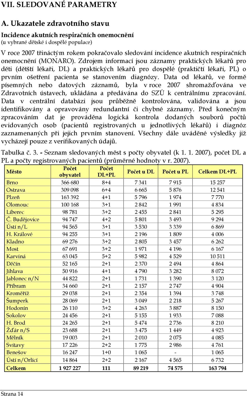 (MONARO). Zdrojem informací jsou záznamy praktických lékařů pro děti (dětští lékaři, DL) a praktických lékařů pro dospělé (praktičtí lékaři, PL) o prvním ošetření pacienta se stanovením diagnózy.