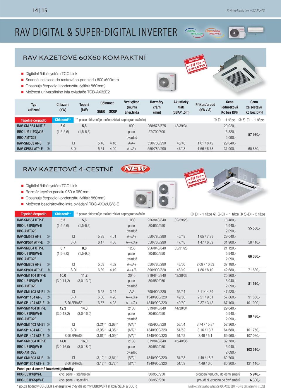 mm) Možnost univerzálního infa ovladače TCBAX32E2 Typ zařízení Chlazení Topení Účinnost SEER SCOP Vzd.výkon (m3/h) Ener.
