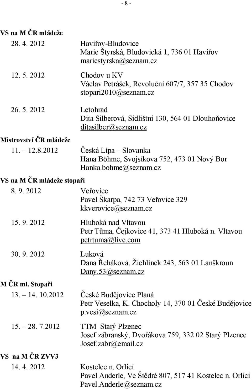 cz Mistrovství ČR mládeže 11. 12.8.2012 Česká Lípa Slovanka Hana Böhme, Svojsíkova 752, 473 01 Nový Bor Hanka.bohme@seznam.cz VS na M ČR mládeže stopaři 8. 9.