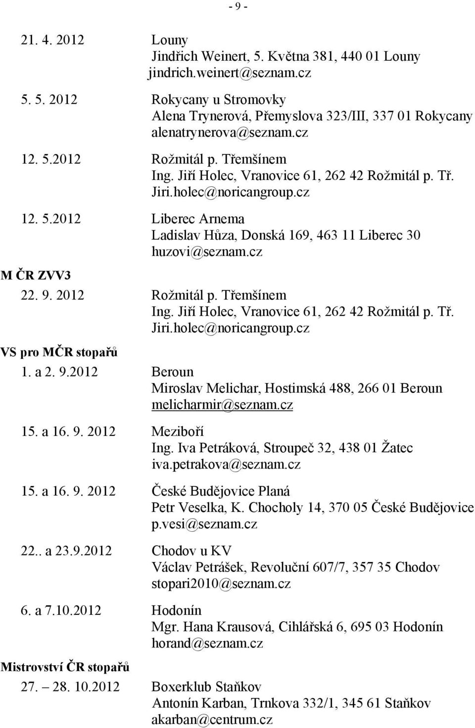 cz M ČR ZVV3 22. 9. 2012 Rožmitál p. Třemšínem Ing. Jiří Holec, Vranovice 61, 262 42 Rožmitál p. Tř. Jiri.holec@noricangroup.cz VS pro MČR stopařů 1. a 2. 9.2012 Beroun Miroslav Melichar, Hostimská 488, 266 01 Beroun melicharmir@seznam.