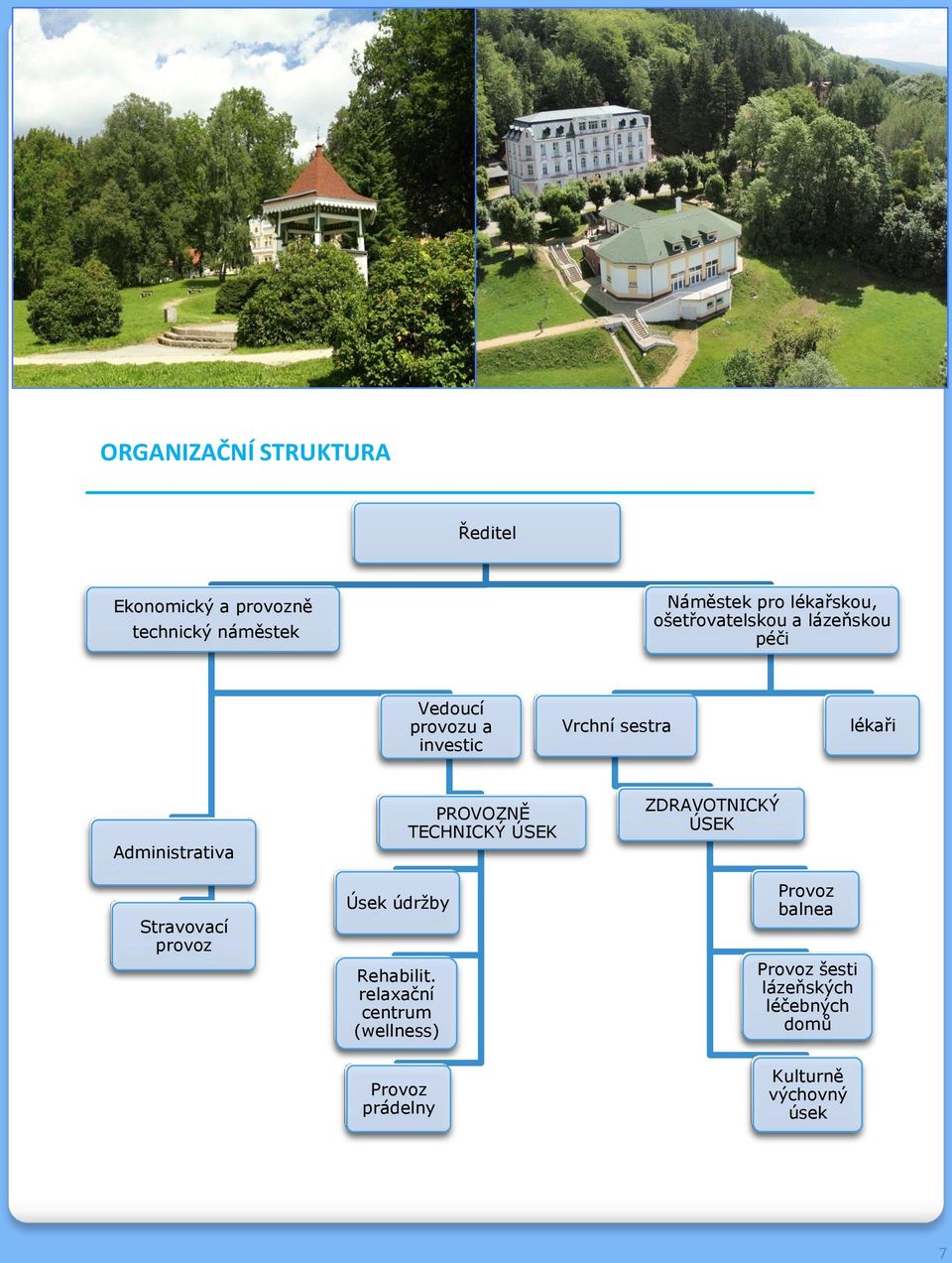 Stravovací provoz Úsek údržby Rehabilit.