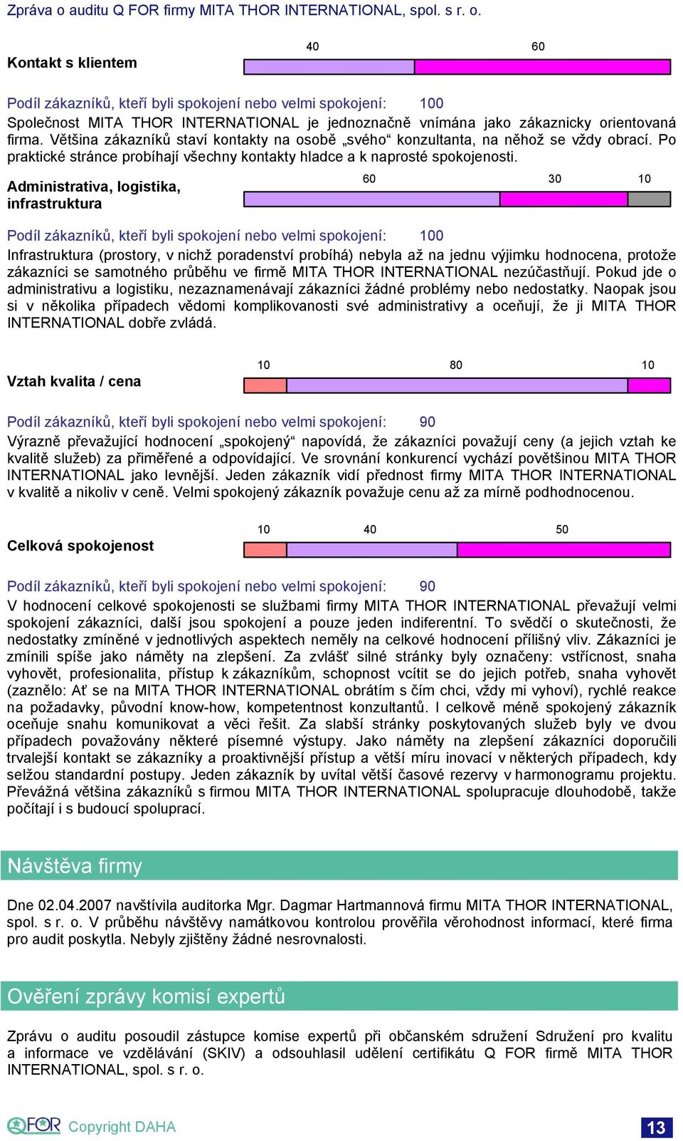 Administrativa, logistika, infrastruktura 60 30 10 Podíl zákazníků, kteří byli spokojení nebo velmi spokojení: 100 Infrastruktura (prostory, v nichž poradenství probíhá) nebyla až na jednu výjimku