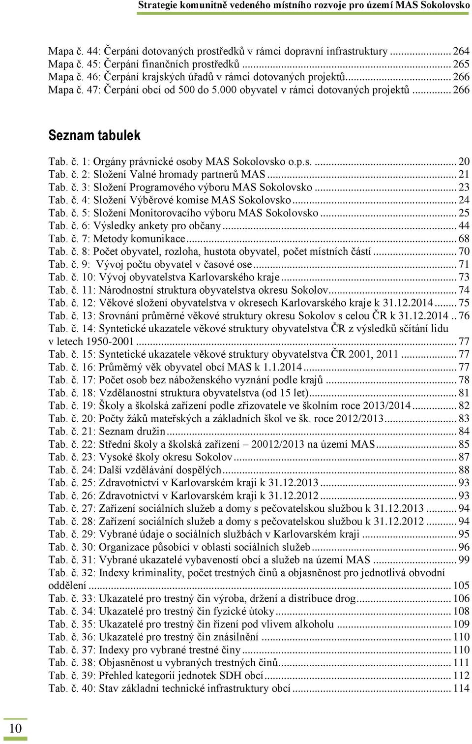 .. 21 Tab. č. 3: Složení Programového výboru MAS Sokolovsko... 23 Tab. č. 4: Složení Výběrové komise MAS Sokolovsko... 24 Tab. č. 5: Složení Monitorovacího výboru MAS Sokolovsko... 25 Tab. č. 6: Výsledky ankety pro občany.