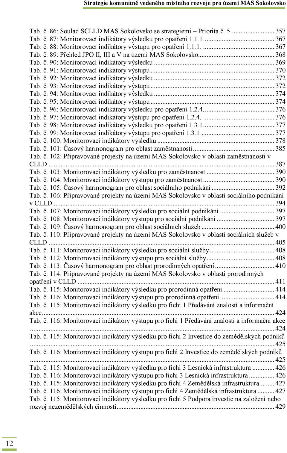 .. 372 Tab. č. 93: Monitorovací indikátory výstupu... 372 Tab. č. 94: Monitorovací indikátory výsledku... 374 Tab. č. 95: Monitorovací indikátory výstupu... 374 Tab. č. 96: Monitorovací indikátory výsledku pro opatření 1.