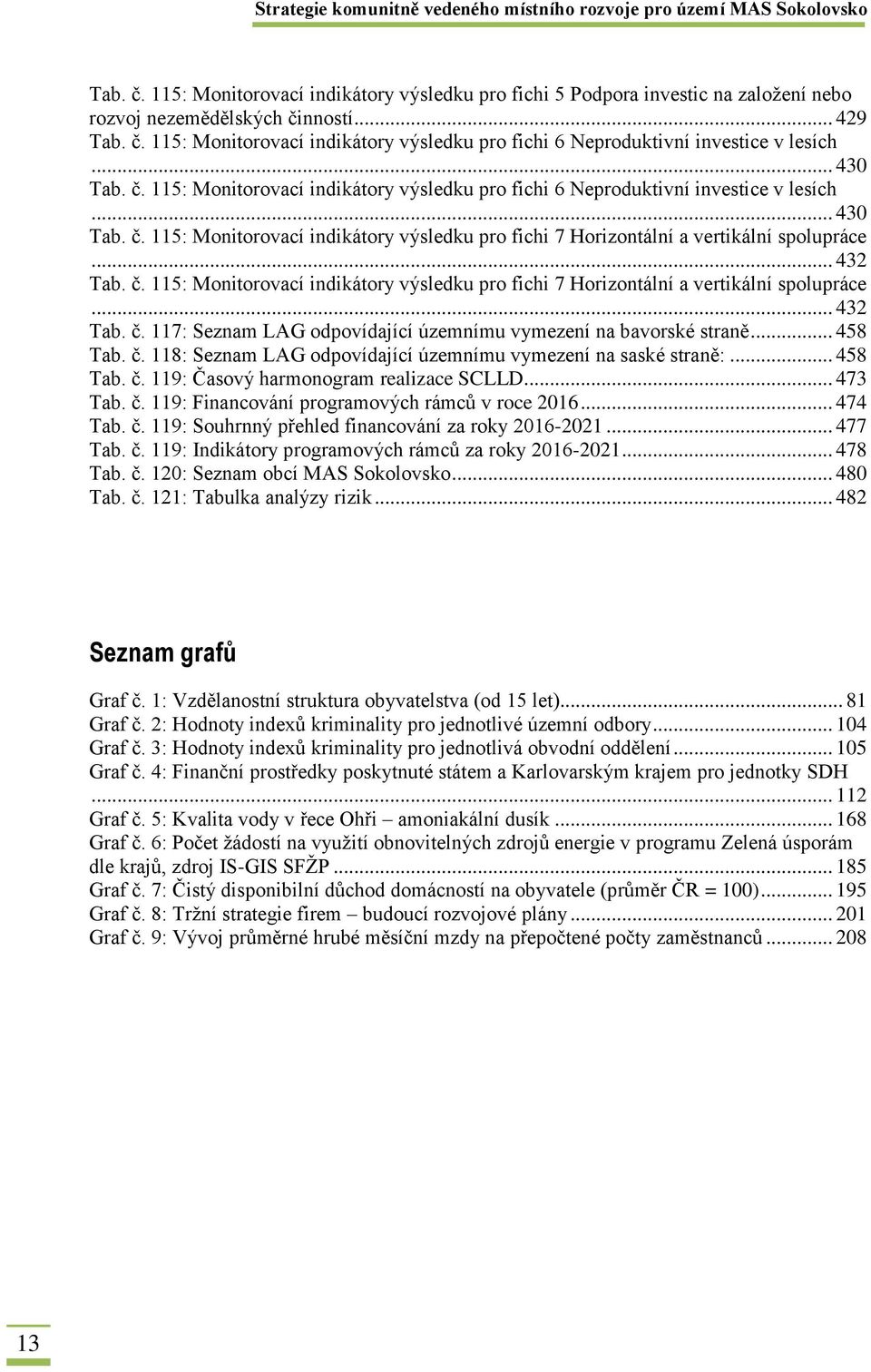 .. 432 Tab. č. 115: Monitorovací indikátory výsledku pro fichi 7 Horizontální a vertikální spolupráce... 432 Tab. č. 117: Seznam LAG odpovídající územnímu vymezení na bavorské straně... 458 Tab. č. 118: Seznam LAG odpovídající územnímu vymezení na saské straně:.