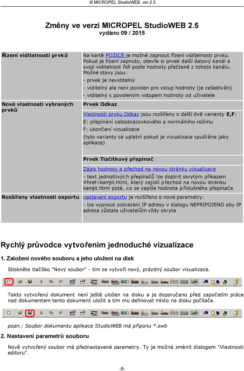 Možné stavy jsou: - prvek je neviditelný - viditelný ale není povolen pro vstup hodnoty (je zašediv ěn) - viditelný s povoleným vstupem hodnoty od uživatele Prvek Odkaz Vlastnosti prvku Odkaz jsou