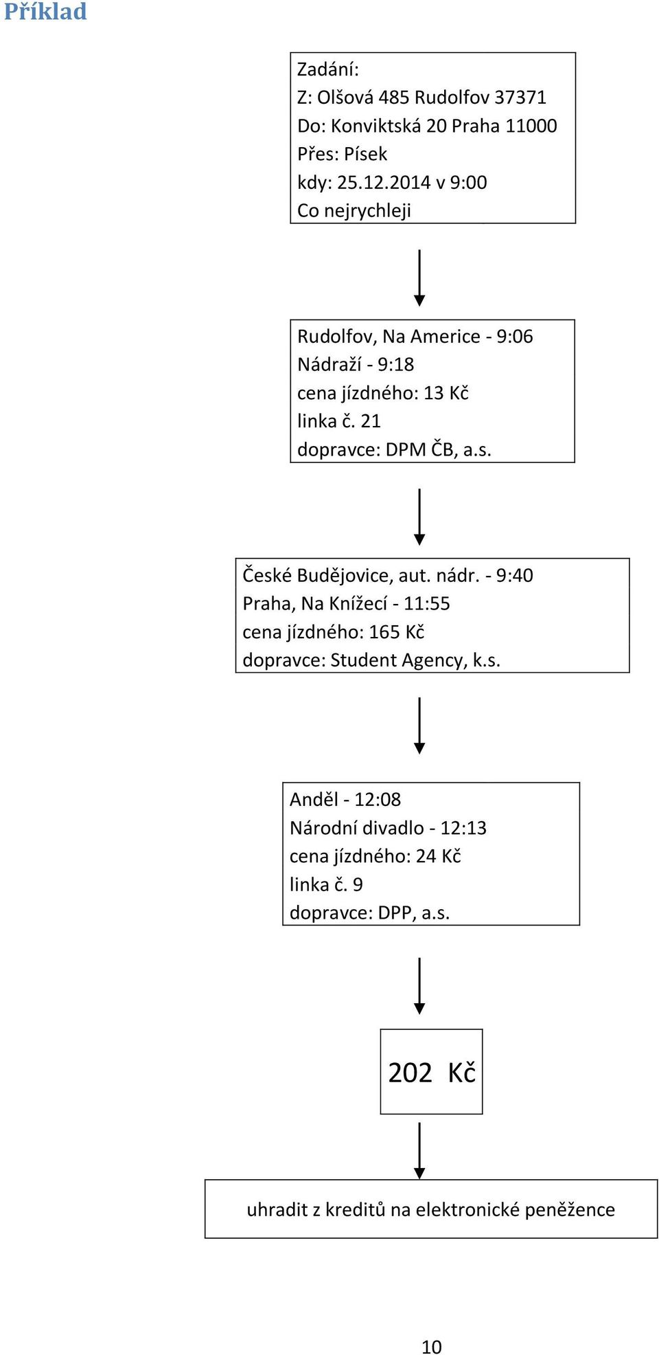 21 dopravce: DPM ČB, a.s. České Budějovice, aut. nádr.