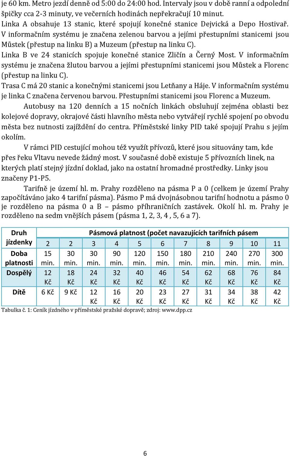 V informačním systému je značena zelenou barvou a jejími přestupními stanicemi jsou Můstek (přestup na linku B) a Muzeum (přestup na linku C).