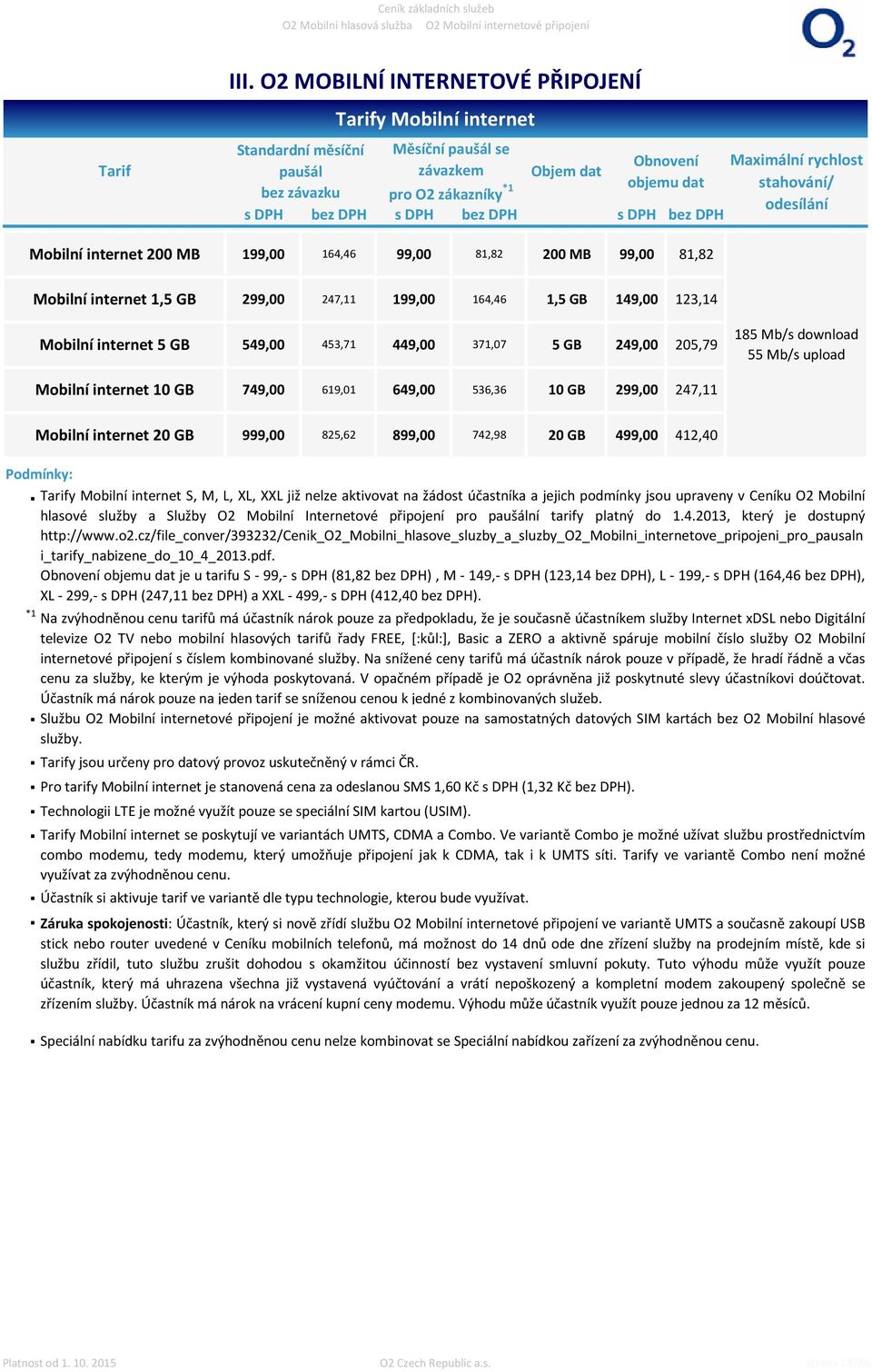 81,82 Maximální rychlost stahování/ odesílání Mobilní internet 1,5 GB 299,00 247,11 199,00 164,46 1,5 GB 149,00 123,14 Mobilní internet 5 GB 549,00 453,71 449,00 371,07 5 GB 249,00 205,79 185 Mb/s