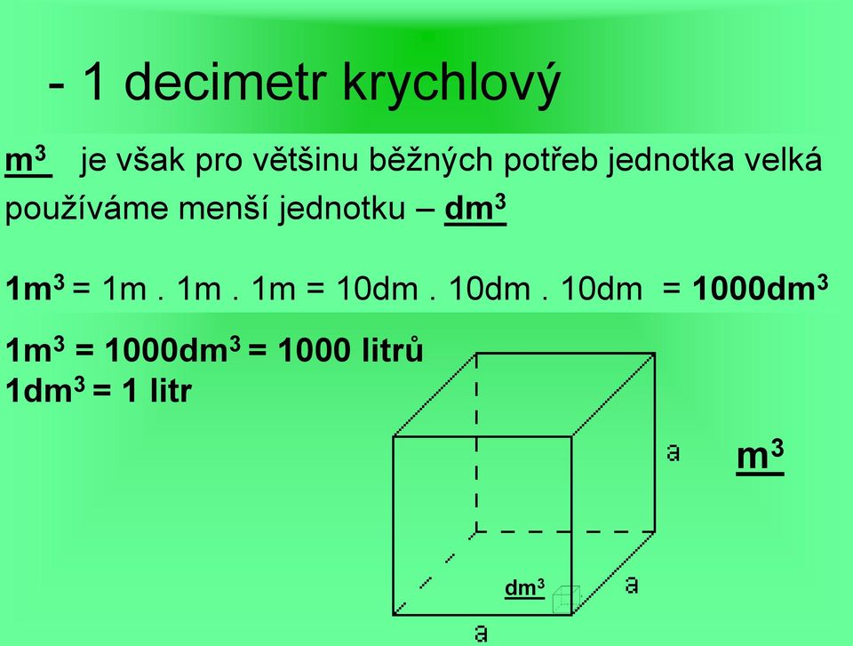 jednotku dm 3 1m 3 = 1m. 1m. 1m = 10dm.