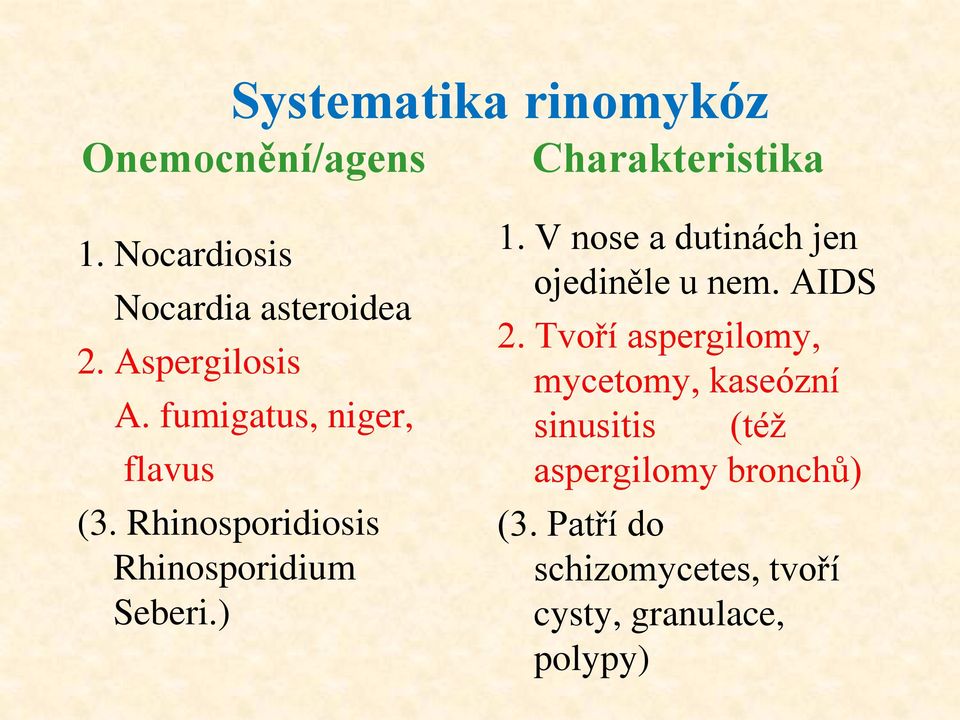 Rhinosporidiosis Rhinosporidium Seberi.) 1. V nose a dutinách jen ojediněle u nem. AIDS 2.