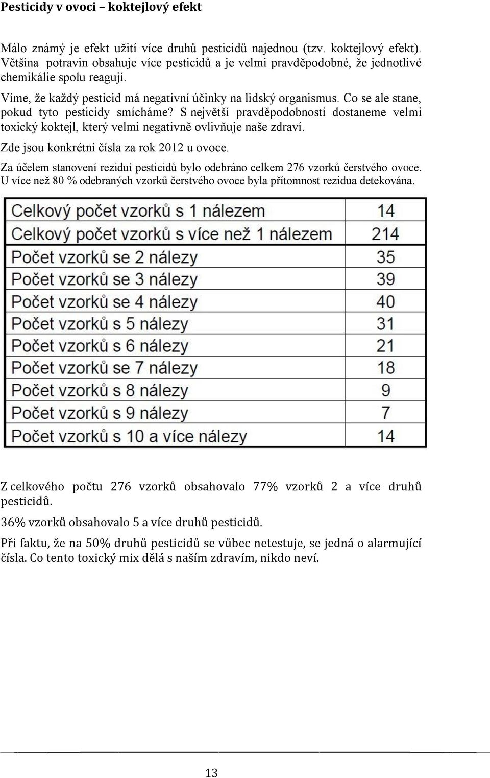 Co se ale stane, pokud tyto pesticidy smícháme? S největší pravděpodobností dostaneme velmi toxický koktejl, který velmi negativně ovlivňuje naše zdraví. Zde jsou konkrétní čísla za rok 2012 u ovoce.