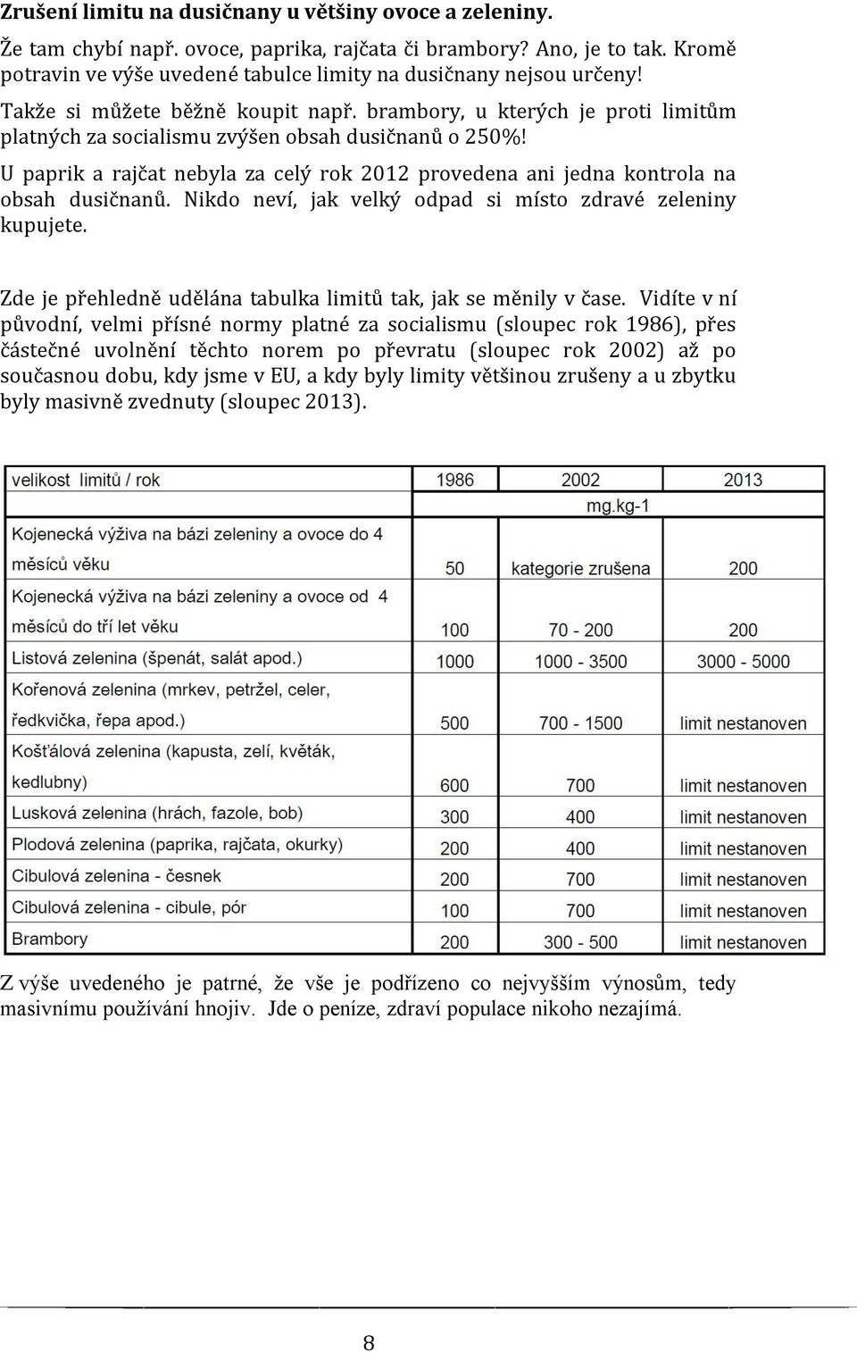 U paprik a rajčat nebyla za celý rok 2012 provedena ani jedna kontrola na obsah dusičnanů. Nikdo neví, jak velký odpad si místo zdravé zeleniny kupujete.