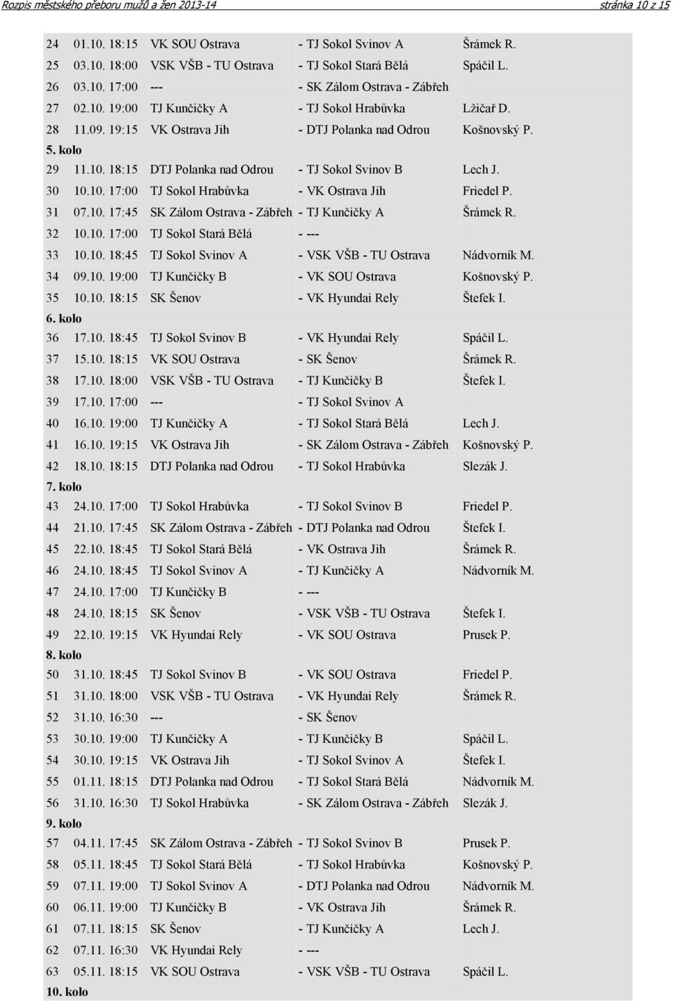 30 10.10. 17:00 TJ Sokol Hrabůvka - VK Ostrava Jih Friedel P. 31 07.10. 17:45 SK Zálom Ostrava - Zábřeh - TJ Kunčičky A Šrámek R. 32 10.10. 17:00 TJ Sokol Stará Bělá - --- 33 10.10. 18:45 TJ Sokol Svinov A - VSK VŠB - TU Ostrava Nádvorník M.