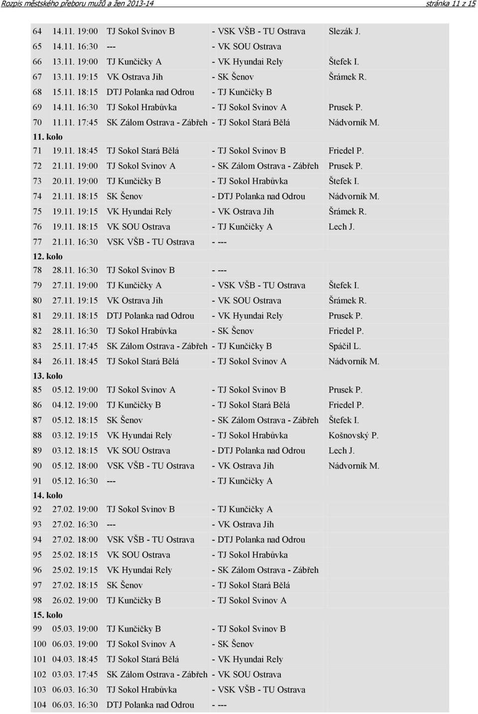 11. kolo 71 19.11. 18:45 TJ Sokol Stará Bělá - TJ Sokol Svinov B Friedel P. 72 21.11. 19:00 TJ Sokol Svinov A - SK Zálom Ostrava - Zábřeh Prusek P. 73 20.11. 19:00 TJ Kunčičky B - TJ Sokol Hrabůvka Štefek I.