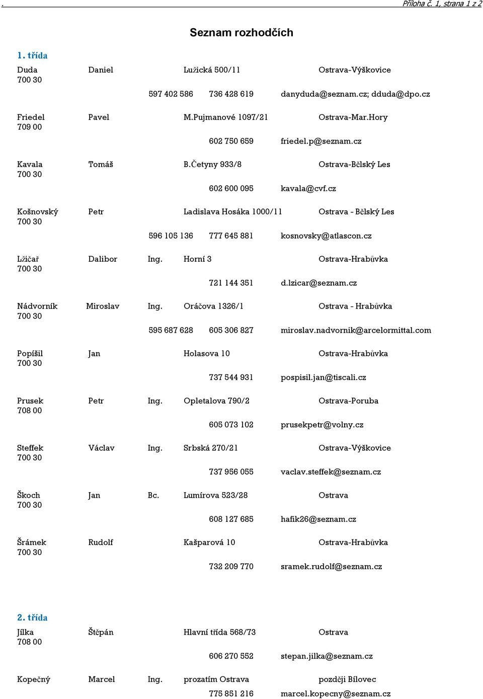 cz Košnovský Petr Ladislava Hosáka 1000/11 Ostrava - Bělský Les 596 105 136 777 645 881 kosnovsky@atlascon.cz Lžičař Dalibor Ing. Horní 3 Ostrava-Hrabůvka 721 144 351 d.lzicar@seznam.