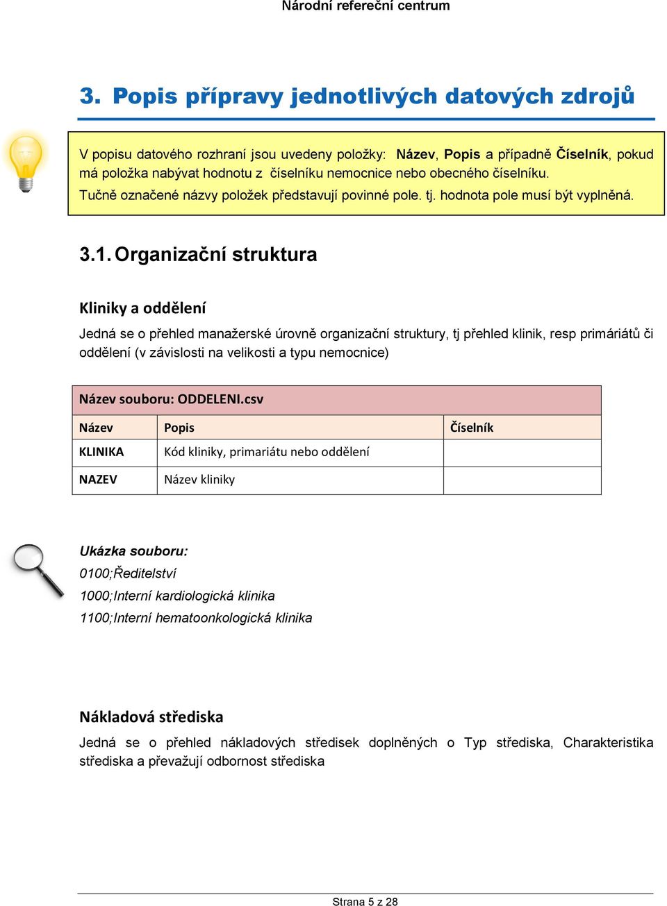 Organizační struktura Kliniky a oddělení Jedná se o přehled manažerské úrovně organizační struktury, tj přehled klinik, resp primáriátů či oddělení (v závislosti na velikosti a typu nemocnice) Název