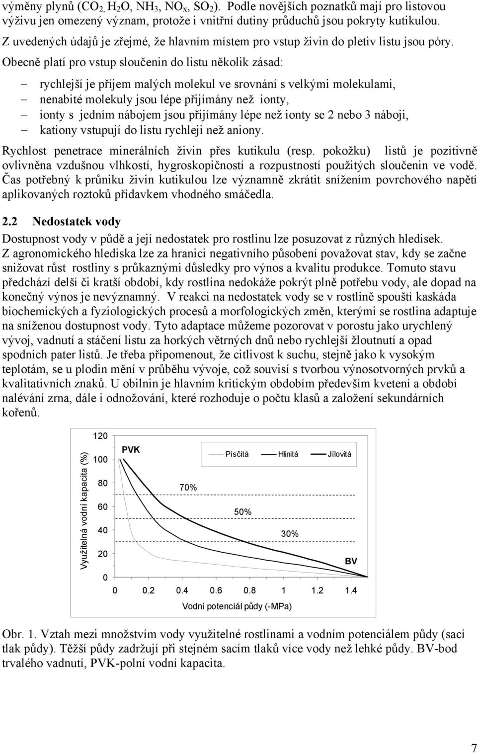 Obecně platí pro vstup sloučenin do listu několik zásad: rychlejší je příjem malých molekul ve srovnání s velkými molekulami, nenabité molekuly jsou lépe přijímány než ionty, ionty s jedním nábojem