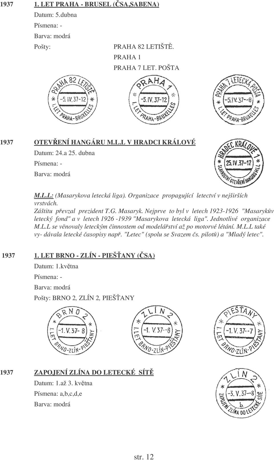 Nejprve to byl v letech 1923-1926 "Masarykv letecký fond" a v letech 1926-1939 "Masarykova letecká liga". Jednotlivé organizace M.L.