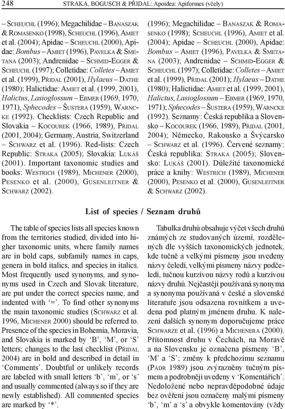 (1999), PŘIDAL (2001), Hylaeus DATHE (1980); Halictidae: AMIET et al. (1999, 2001), Halictus, Lasioglossum EBMER (1969, 1970, 1971), Sphecodes ŠUSTERA (1959), WARNC- KE (1992).