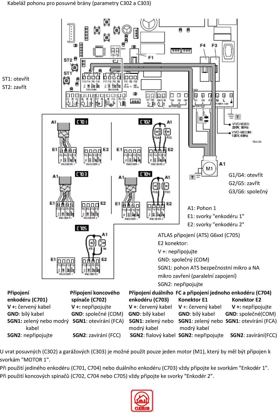 koncového Připojení duálního FC a připojení jednoho enkodéru (C704) enkodéru (C701) spínače (C702) enkodéru (C703) Konektor E1 Konektor E2 V +: červený kabel V +: nepřipojujte V +: červený kabel V +: