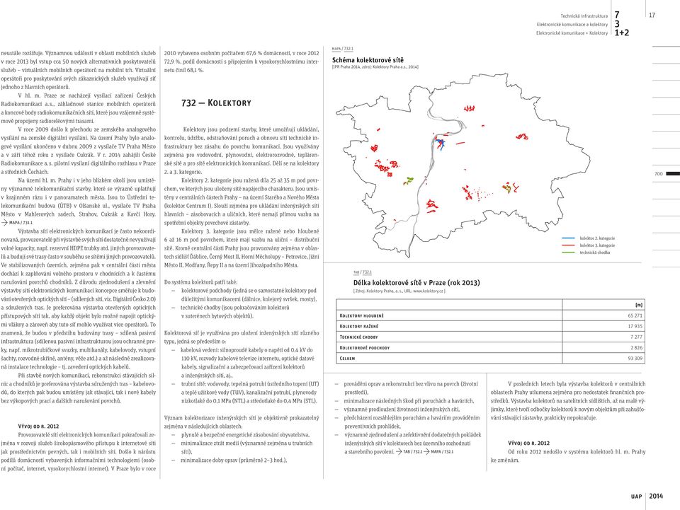 Virtuální 200 vybaveno osobním počítačem 6 6 % domácností, v roce 202 2 9 %, podíl domácností s připojením k vysokorychlostnímu internetu činil 68 %. mapa / 32. [IPR Praha, zdroj: Kolektory Praha a.s., ] operátoři pro poskytování svých zákaznických služeb využívají síť jednoho z hlavních operátorů.