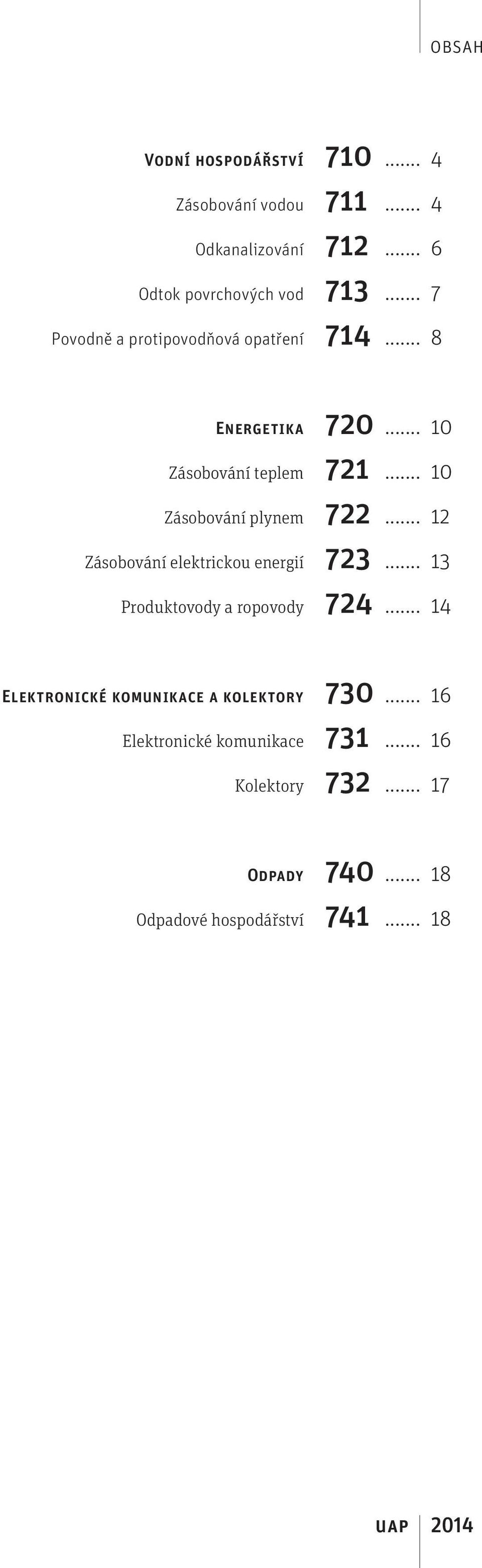 ..... 8 Energetika Zásobování teplem Zásobování plynem Zásobování elektrickou energií Produktovody a