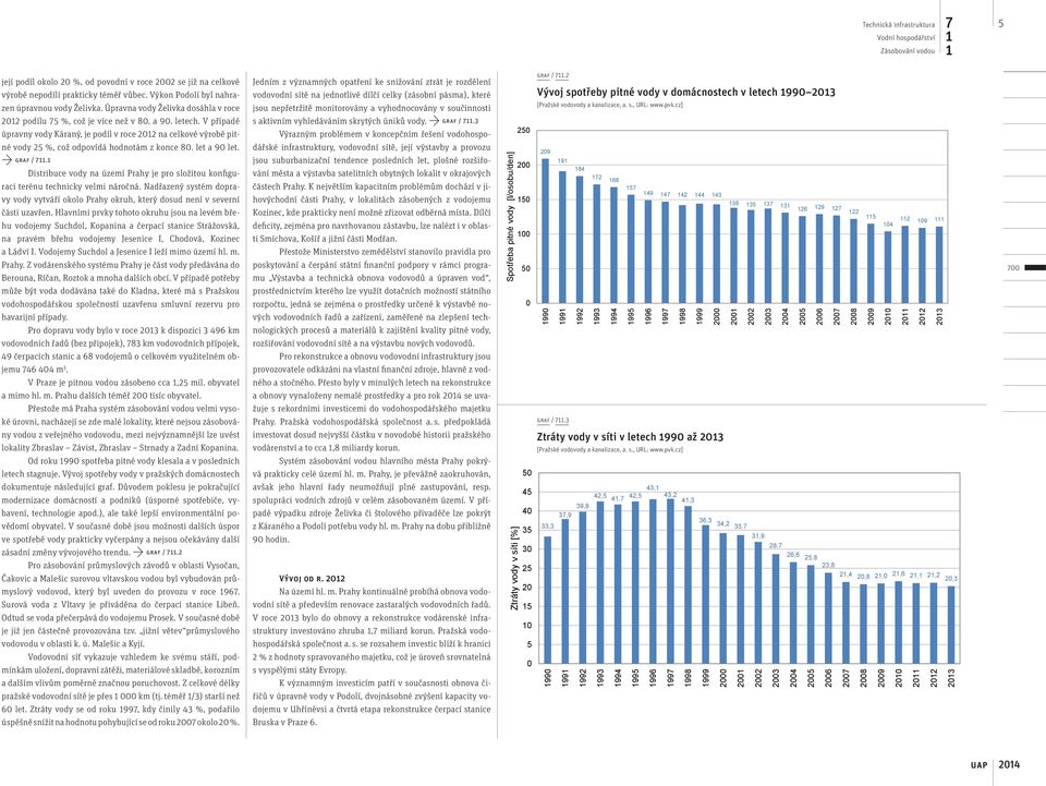 Úpravna vody Želivka dosáhla v roce Jedním z významných opatření ke snižování ztrát je rozdělení vodovodní sítě na jednotlivé dílčí celky (zásobní pásma), které jsou nepřetržitě monitorovány a