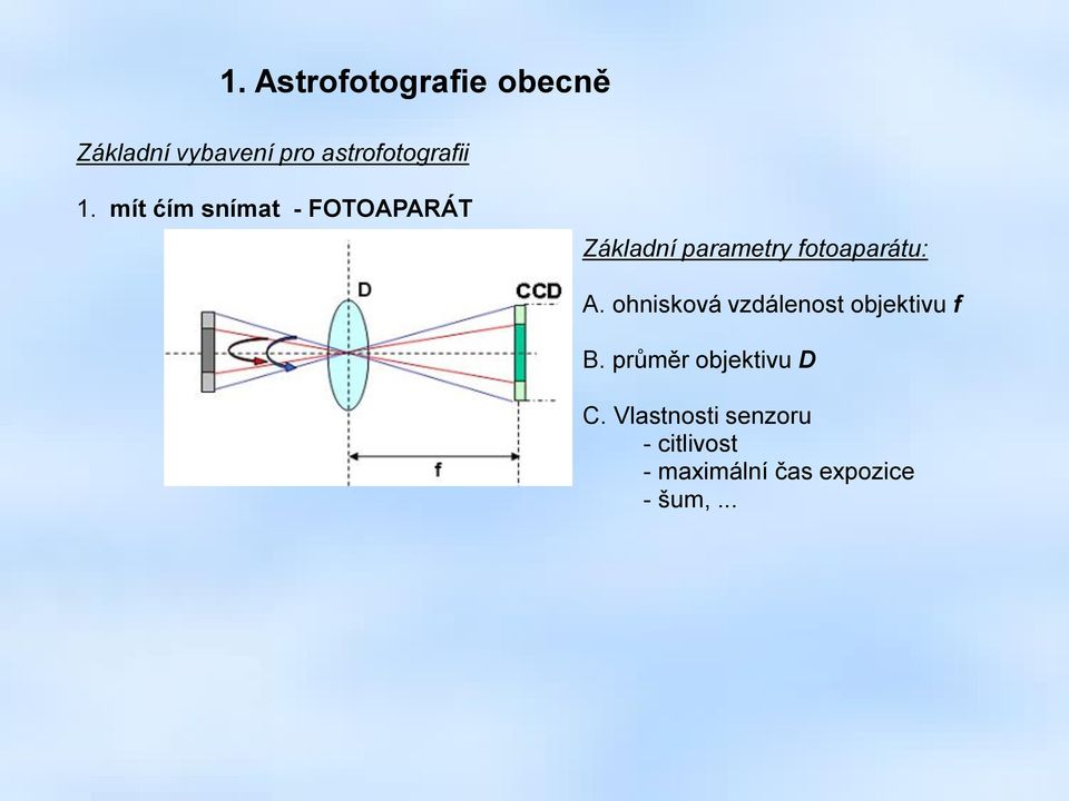 A. ohnisková vzdálenost objektivu f B. průměr objektivu D C.