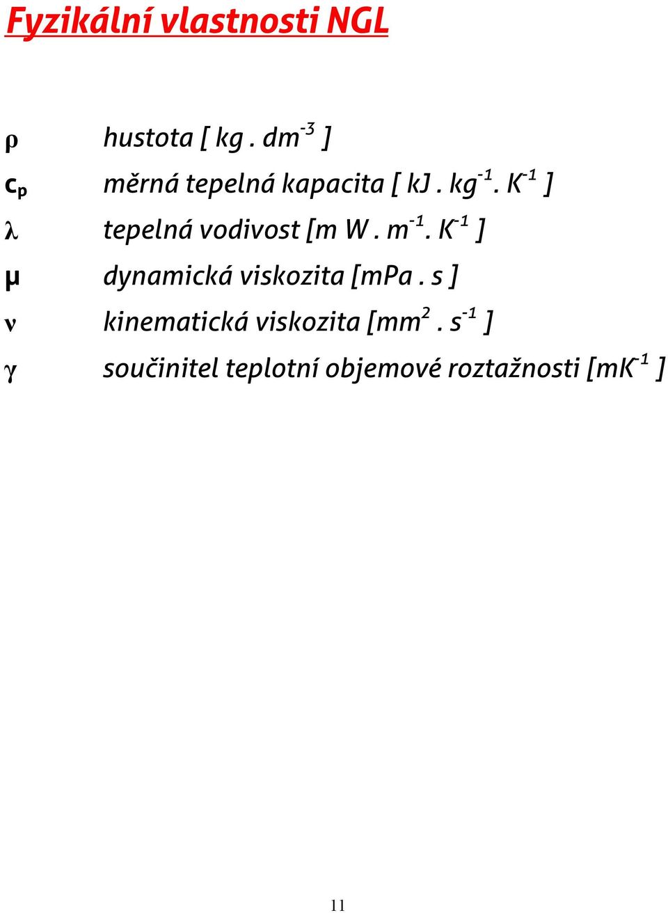 K -1 ] λ tepelná vodivost [m W. m -1.