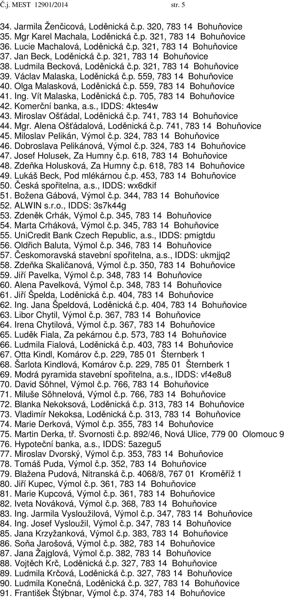 Ing. Vít Malaska, Loděnická č.p. 705, 783 14 Bohuňovice 42. Komerční banka, a.s., IDDS: 4ktes4w 43. Miroslav Ošťádal, Loděnická č.p. 741, 783 14 Bohuňovice 44. Mgr. Alena Ošťádalová, Loděnická č.p. 741, 783 14 Bohuňovice 45.