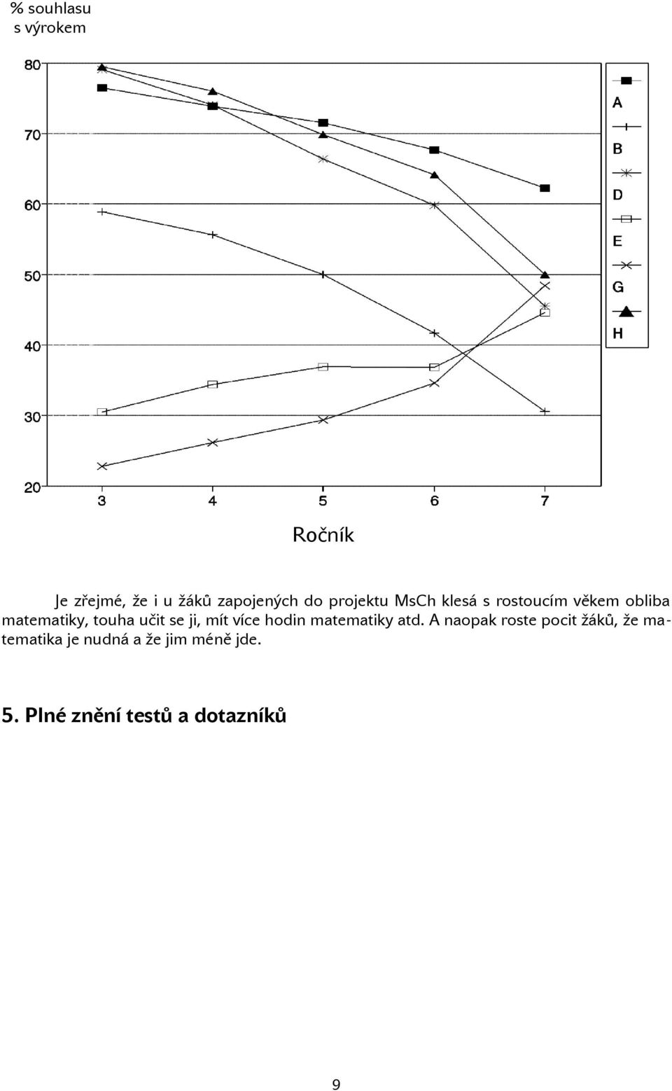 se ji, mít více hodin matematiky atd.