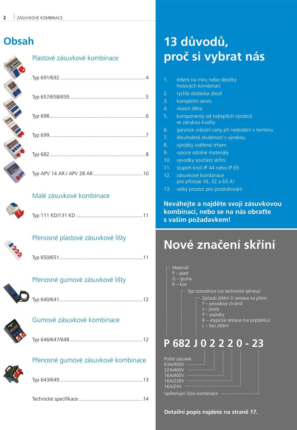 komponenty od nejlepších výrobců se zárukou kvality 6. garance vrácení ceny při nedodání v termínu 7. dlouholetá zkušenost s výrobou 8. výrobky ověřené trhem 9. vysoce odolné materiály 10.