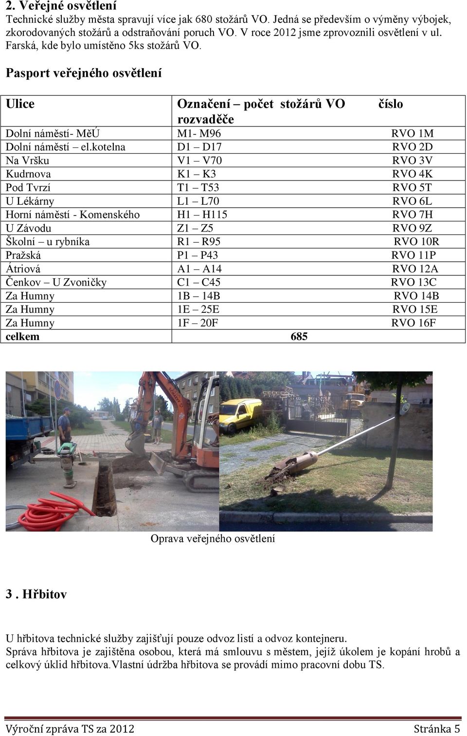 Pasport veřejného osvětlení Ulice Označení počet stožárů VO číslo rozvaděče Dolní náměstí- MěÚ M1- M96 RVO 1M Dolní náměstí el.