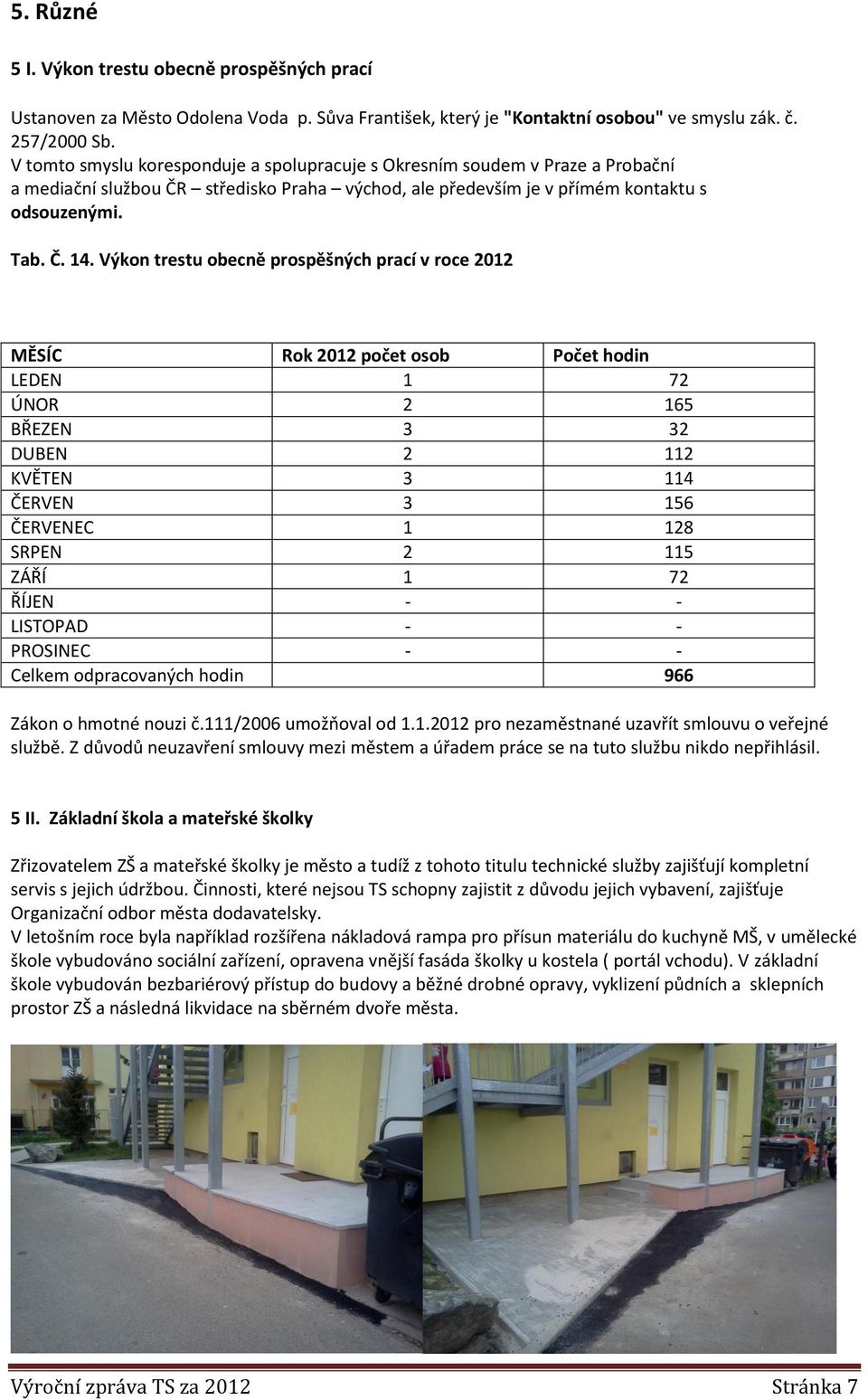 Výkon trestu obecně prospěšných prací v roce 2012 MĚSÍC Rok 2012 počet osob Počet hodin LEDEN 1 72 ÚNOR 2 165 BŘEZEN 3 32 DUBEN 2 112 KVĚTEN 3 114 ČERVEN 3 156 ČERVENEC 1 128 SRPEN 2 115 ZÁŘÍ 1 72