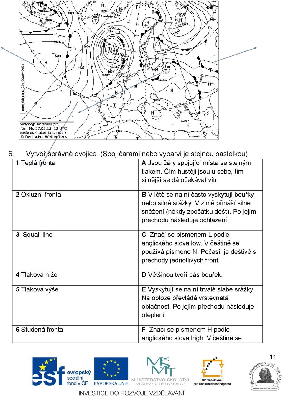 Po jejím přechodu následuje ochlazení. 3 Squall line C Značí se písmenem L podle anglického slova low. V češtině se používá písmeno N. Počasí je deštivé s přechody jednotlivých front.