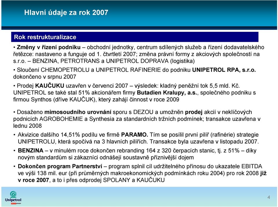 Kč. UNIPETROL se