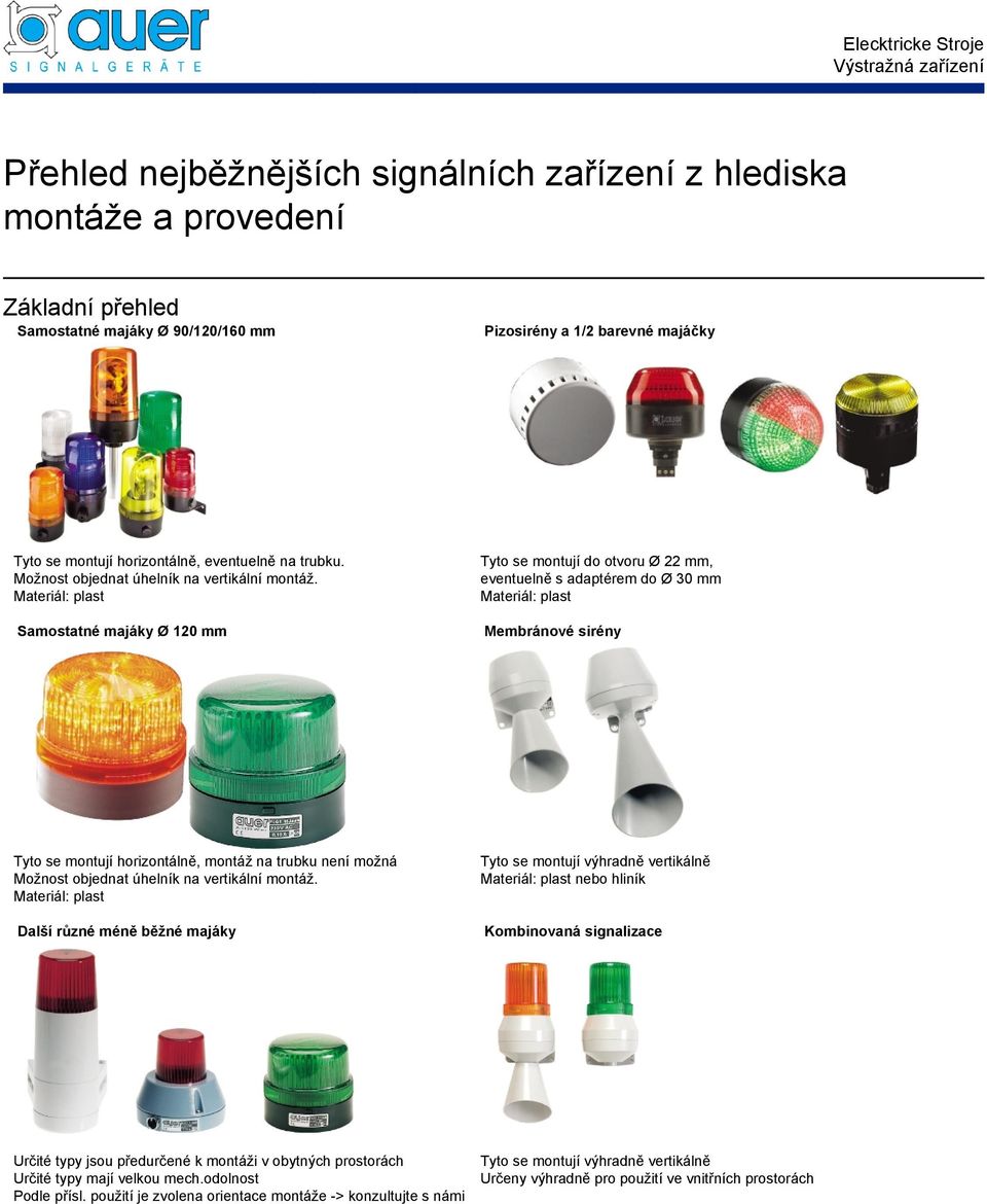 Materiál: plast Tyto se montují do otvoru Ø 22 mm, eventuelně s adaptérem do Ø 30 mm Materiál: plast Samostatné majáky Ø 120 mm Membránové sirény Tyto se montují horizontálně, montáž na trubku není