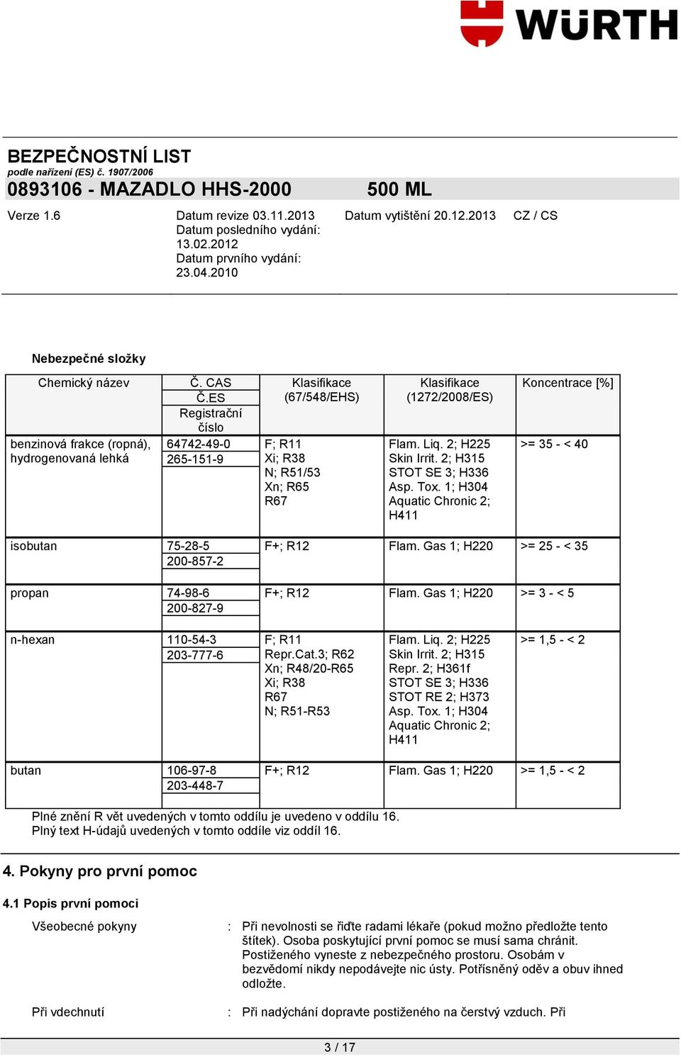 2; H225 Skin Irrit. 2; H315 STOT SE 3; H336 Asp. Tox. 1; H304 Aquatic Chronic 2; H411 Koncentrace [%] >= 35 - < 40 isobutan 75-28-5 F+; R12 Flam.