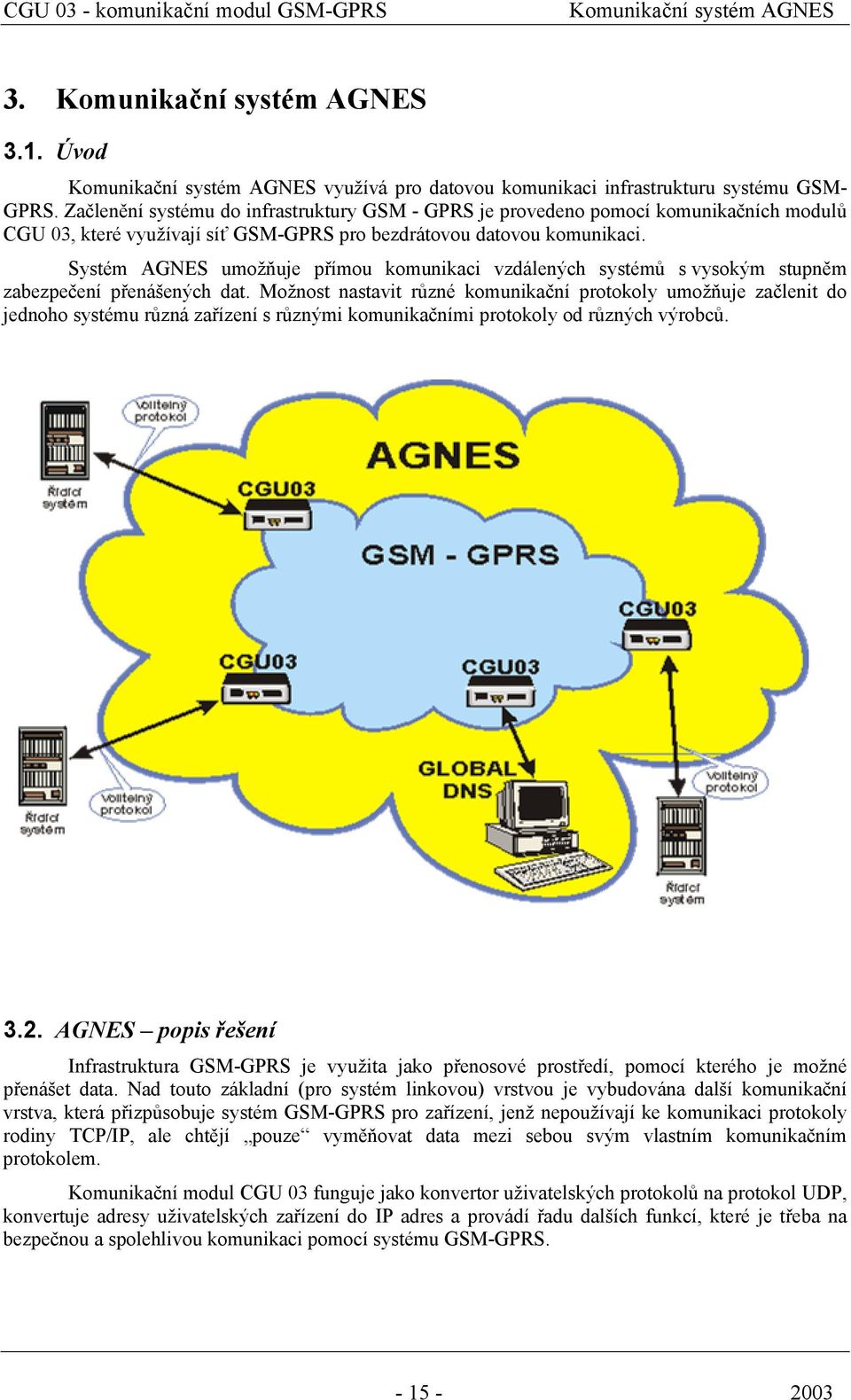 Systém AGNES umožňuje přímou komunikaci vzdálených systémů s vysokým stupněm zabezpečení přenášených dat.