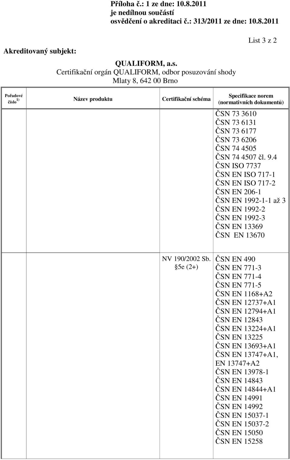 490 ČSN EN 771-3 ČSN EN 771-4 ČSN EN 771-5 ČSN EN 1168+A2 ČSN EN 12737+A1 ČSN EN 12794+A1 ČSN EN 12843 ČSN EN 13224+A1 ČSN EN 13225 ČSN EN