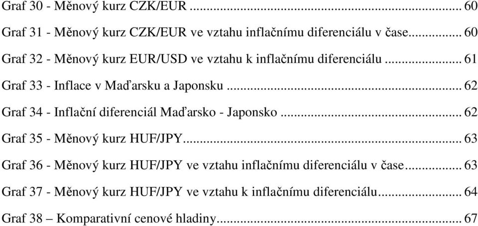 .. 62 Graf 34 - Inflační diferenciál Maďarsko - Japonsko... 62 Graf 35 - Měnový kurz HUF/JPY.