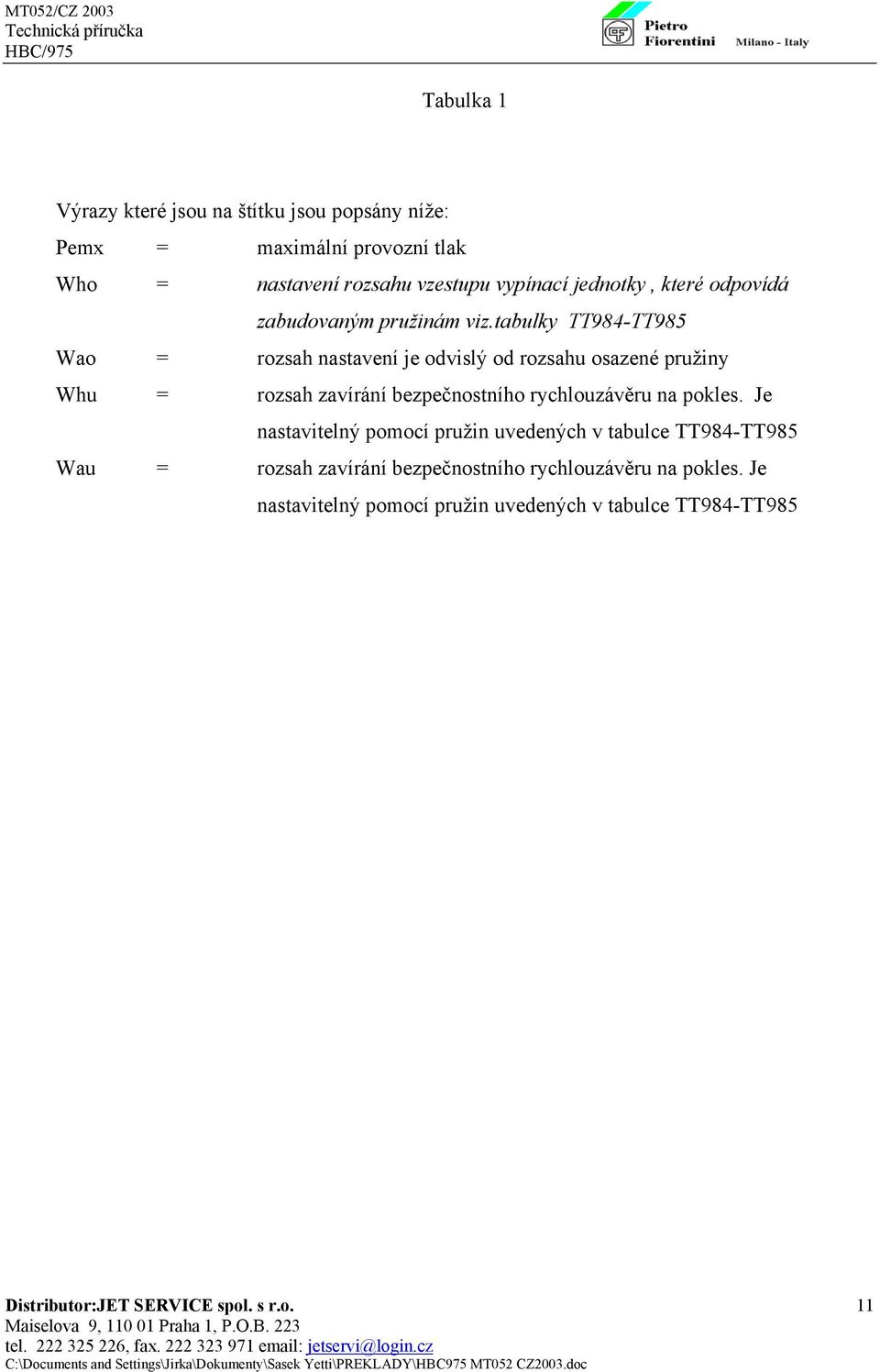 tabulky TT984-TT985 Wao = rozsah nastavení je odvislý od rozsahu osazené pružiny Whu = rozsah zavírání bezpečnostního