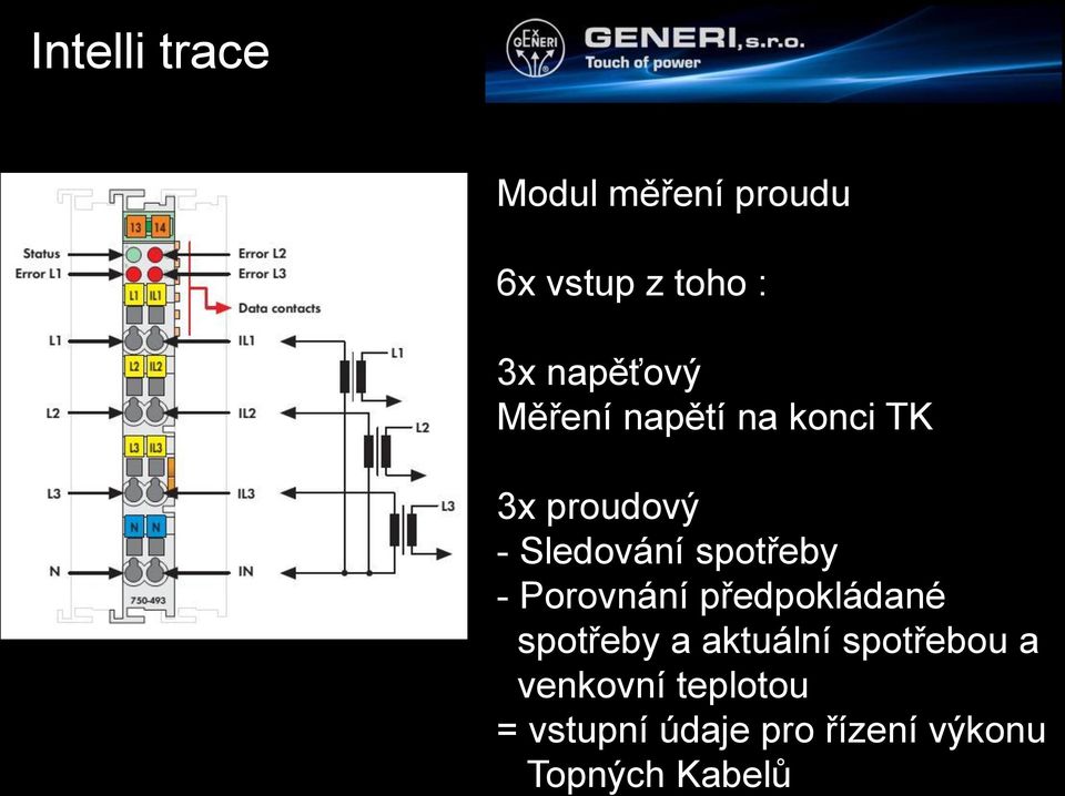 spotřeby - Porovnání předpokládané spotřeby a aktuální