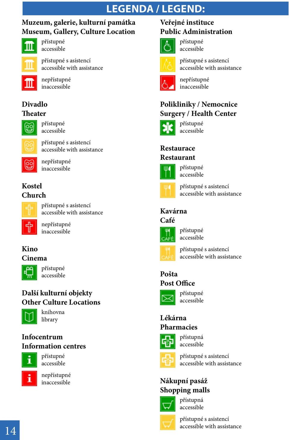 accessible with assistance nepřístupné inaccessible Kino Cinema přístupné accessible Další kulturní objekty Other Culture Locations knihovna library Infocentrum Information centres přístupné