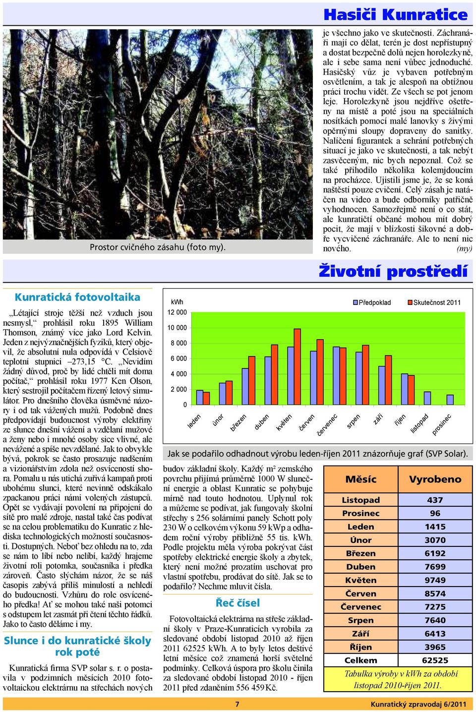 čísel Měsíc Vyrobeno Listopad 437 Prosinec 96 Jak se podařilo odhadnout výrobu leden-říjen 2011