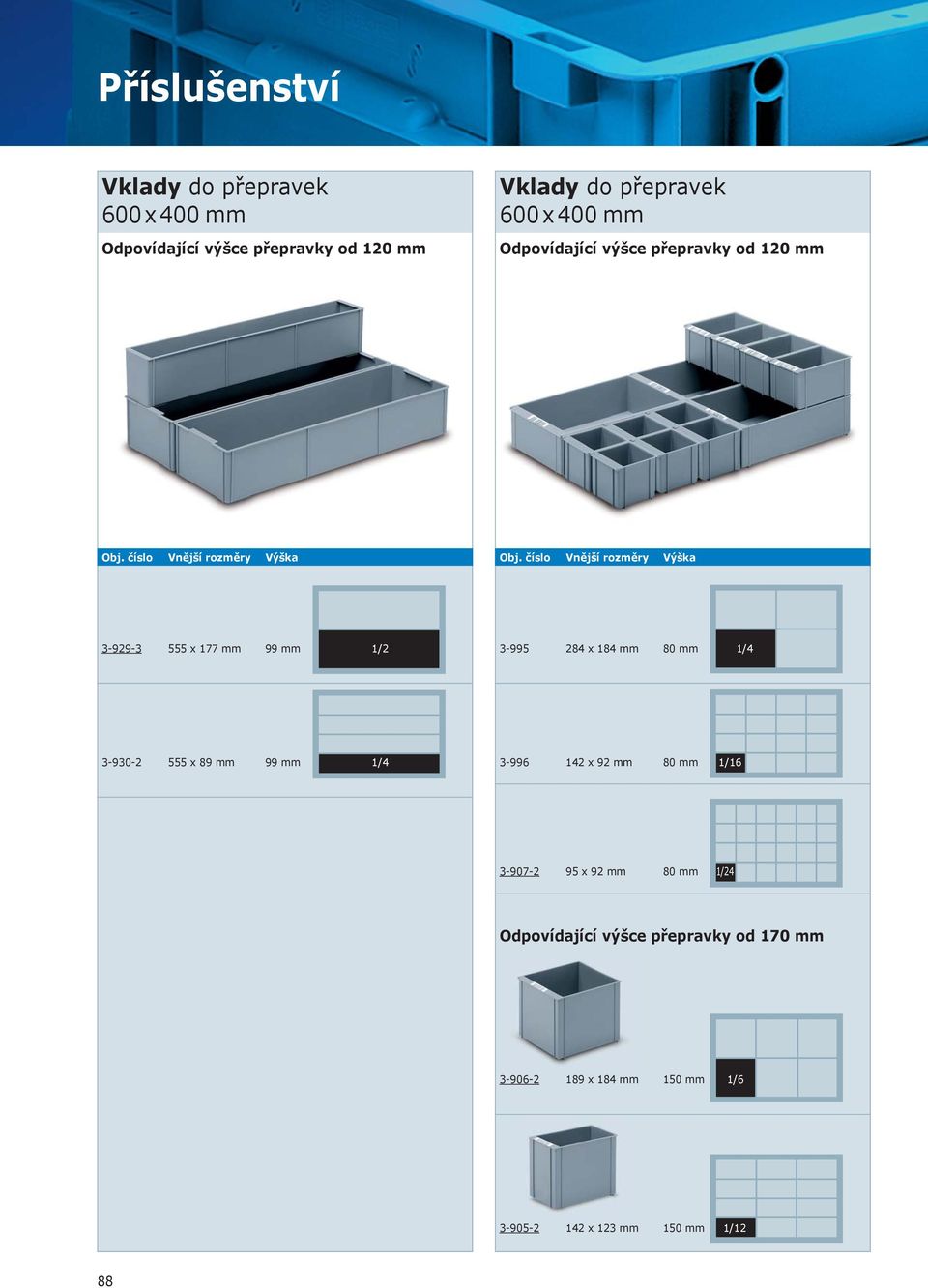 číslo Vnější rozměry Výška 3-929-3 555 x 177 mm 99 mm 1/2 3-995 284 x 184 mm 80 mm 1/4 3-930-2 555 x 89 mm 99 mm 1/4