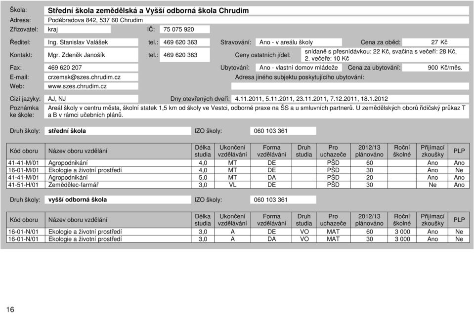 večeře: 10 Kč Fax: 469 620 207 Ubytování: Ano - vlastní domov mládeže Cena za ubytování: 900 Kč/měs. E-mail: crzemsk@szes.chrudim.cz Adresa jiného subjektu poskytujícího ubytování: Web: www.szes.chrudim.cz Cizí jazyky: AJ, NJ Dny otevřených dveří: 4.